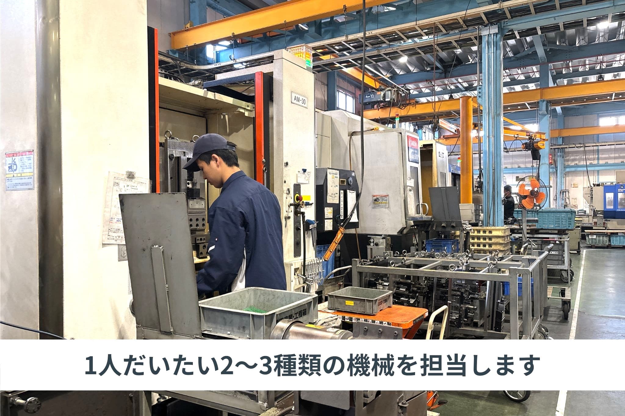 工作機械オペレーター、または部品組立 - 画像3